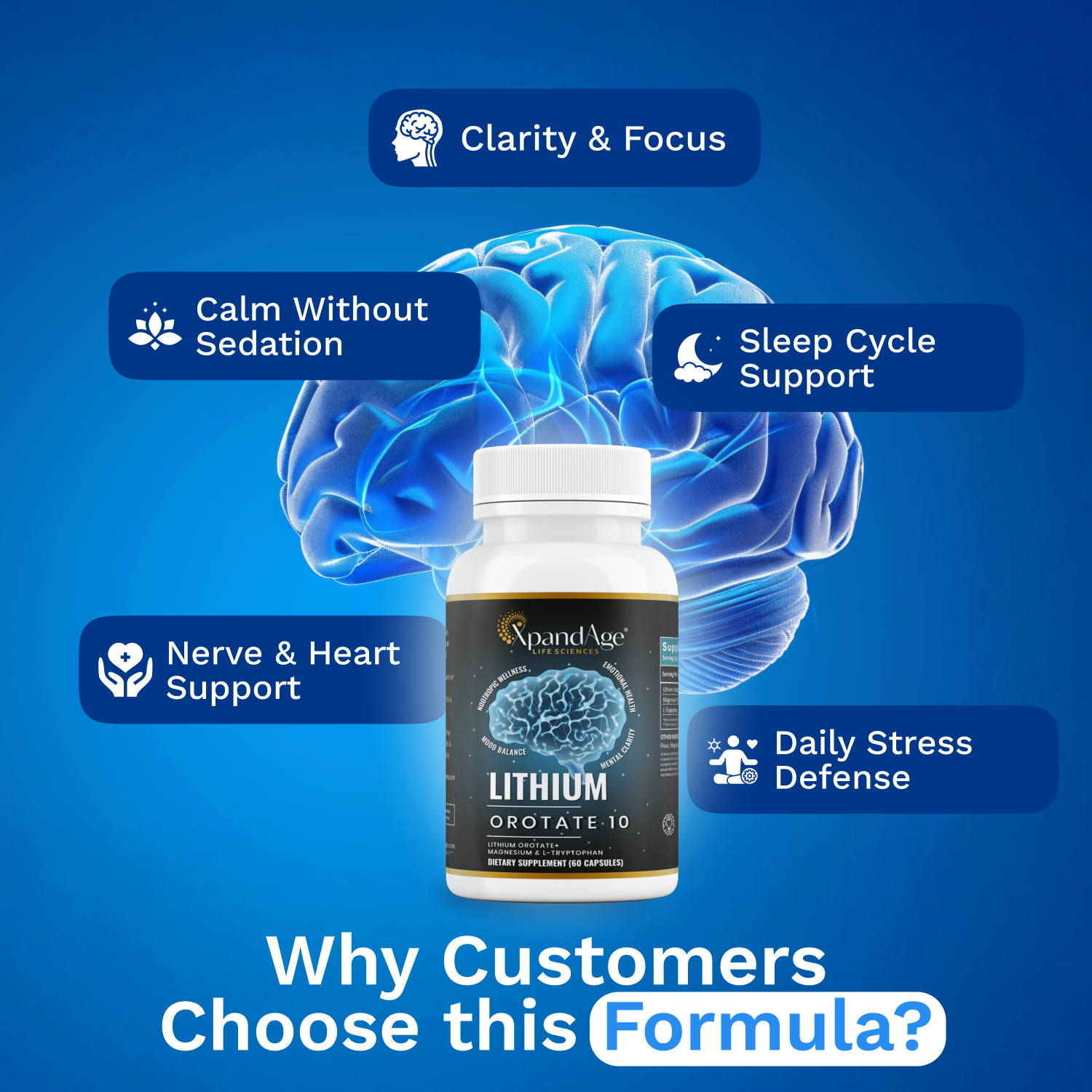 Lithium Orotate 10mg