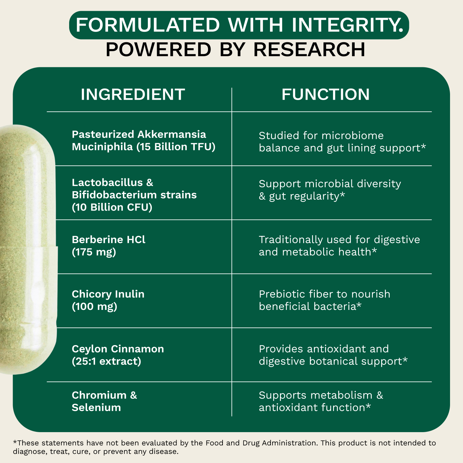Akkermansia Muciniphila with Multi-Strain Probiotic 3-Month Supply
