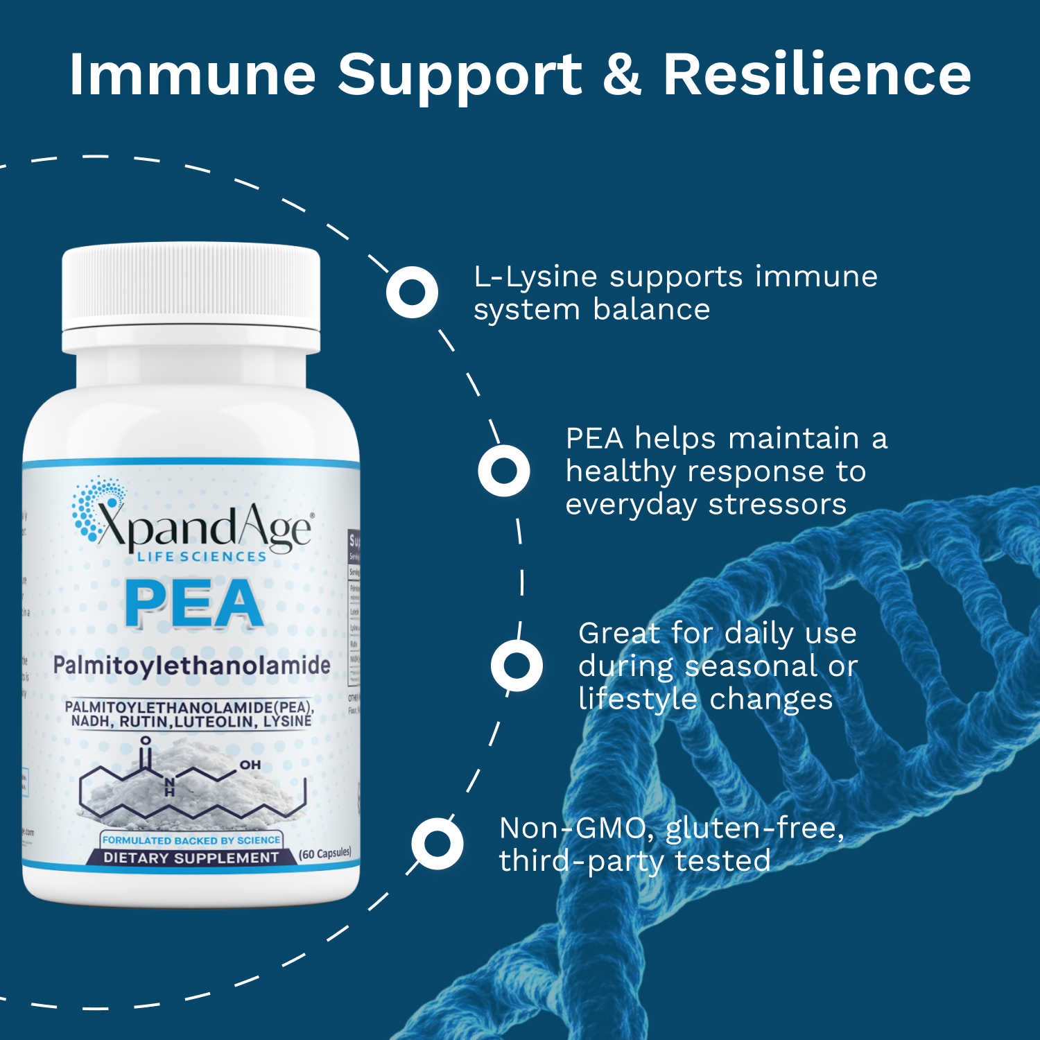 Palmitoylethanolamide (PEA) 600mg