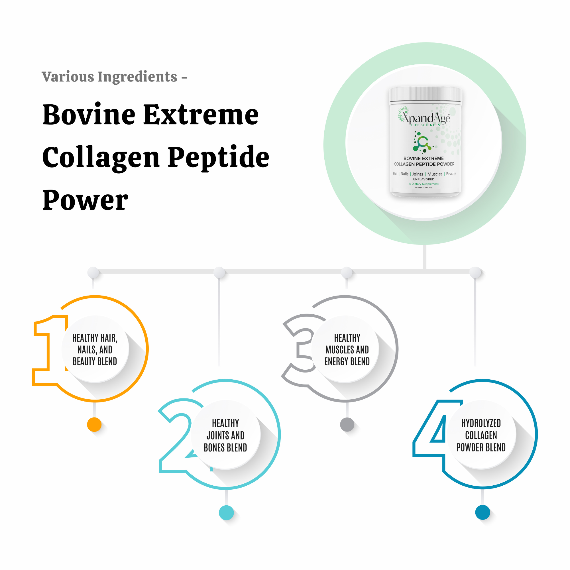Bovine Extreme Collagen Peptide Powder Unflavored (Earthly Taste) (600g)