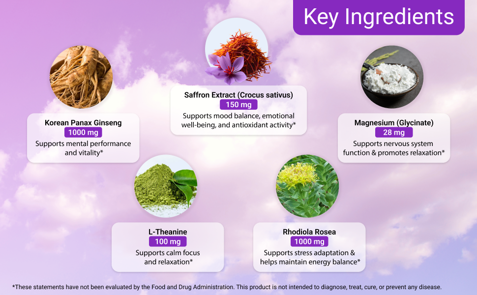Xpanadage Magnesium Glycinate Gummies Sugar Free Magnesium Gummies with Saffron Extract